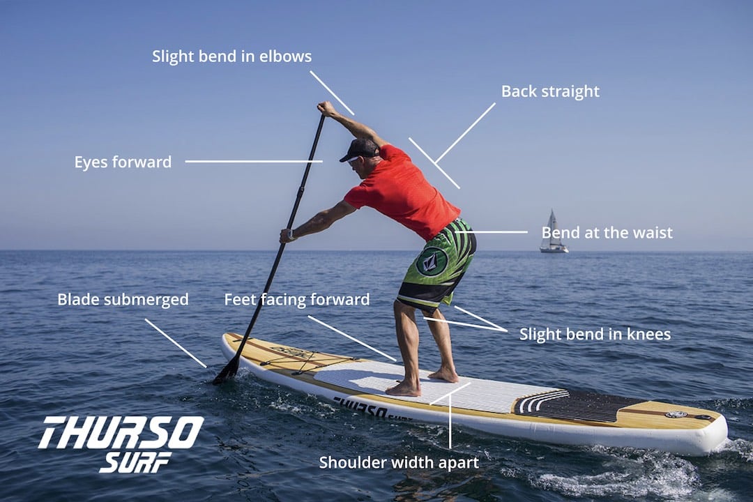 5 TIPS FOR MASTERING THE BASICS: ESSENTIAL PADDLE BOARDING TECHNIQUES
